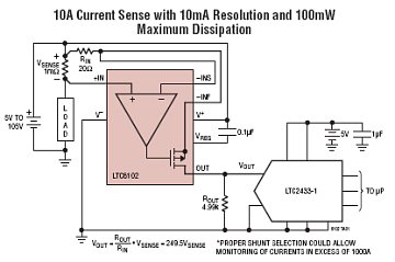 LTC6102 典型应用