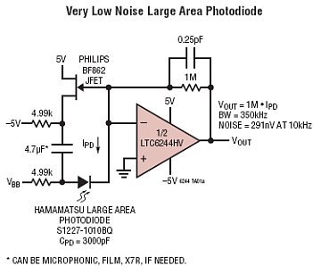 LTC6244 典型应用