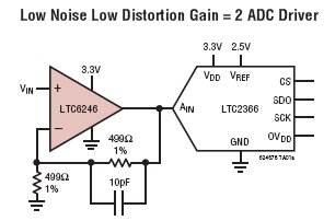 LTC6247 典型应用