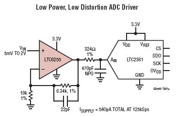 LTC6257 典型应用