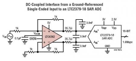 LTC6362 典型应用