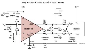 LTC6400-14 典型应用