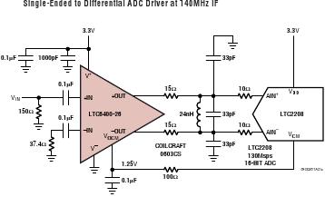 LTC6400-26 典型应用