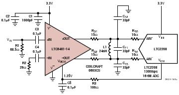 LTC6401-14 典型应用
