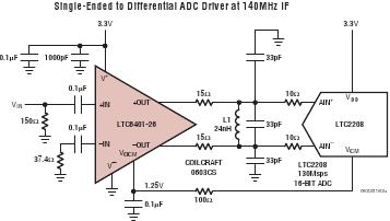 LTC6401-26 典型应用