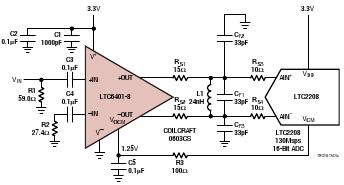 LTC6401-8 典型应用