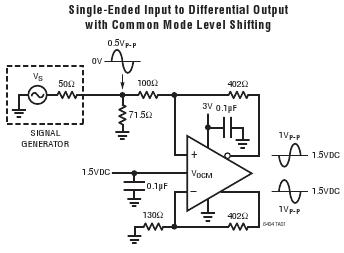 LTC6404-4 典型应用