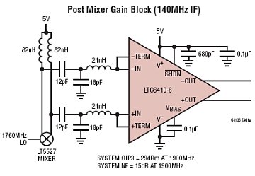 LTC6410-6 典型应用
