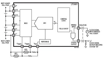 LTC6801 典型应用