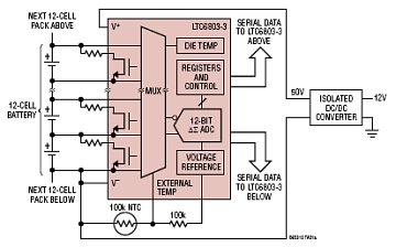 LTC6803-1 典型应用
