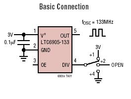 LTC6905-133 典型应用