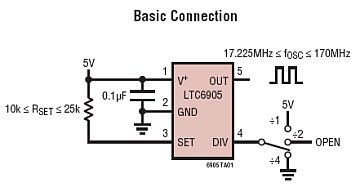 LTC6905 典型应用