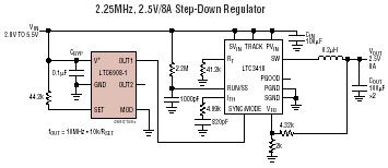 LTC6908 典型应用