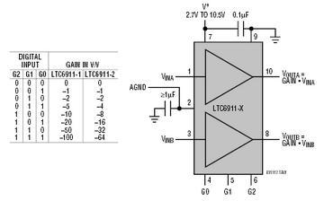 LTC6911-1 典型应用