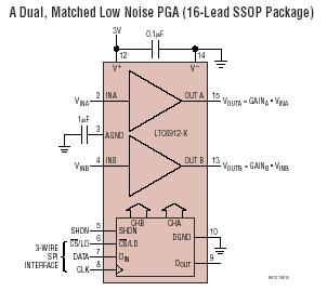 LTC6912-2 典型应用