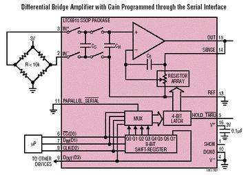 LTC6915 典型应用