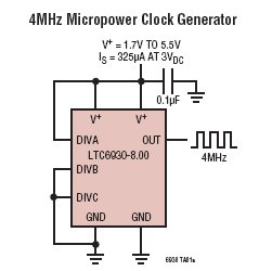 LTC6930 典型应用