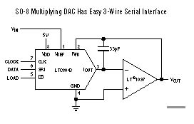 LTC8043 典型应用