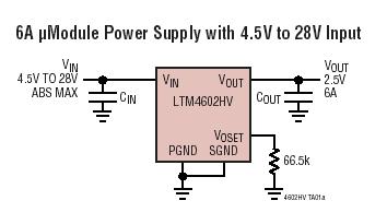 LTM4602HV 典型应用