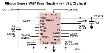 LTM4606 典型应用