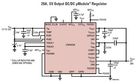 LTM4620A 典型应用