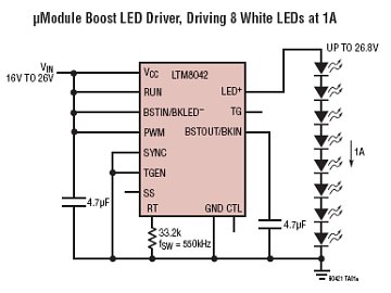 LTM8042 典型应用