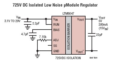 LTM8047 典型应用