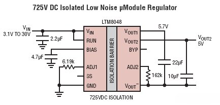 LTM8048 典型应用