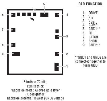 RH1573K 典型应用