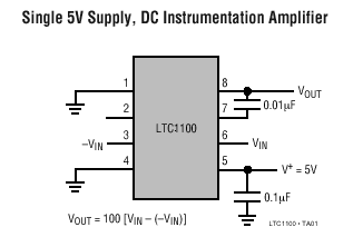 LTC1100 参数