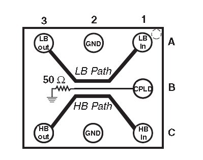 DCPL-WB-02D3 功能框图