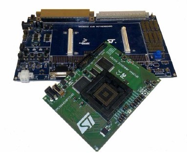 SPC56ELADPT144S 功能框图