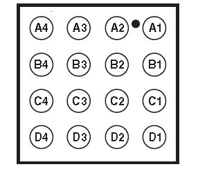 STHVDAC-303 功能框图