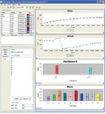 STM-STUDIO 功能框图