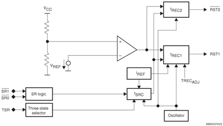 STM6513 功能框图