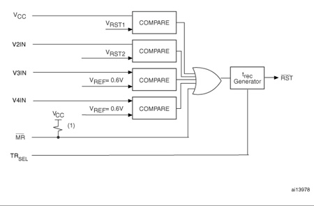 STM6904 功能框图
