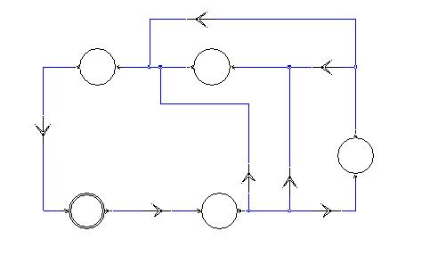 STREALIZER-II 功能框图